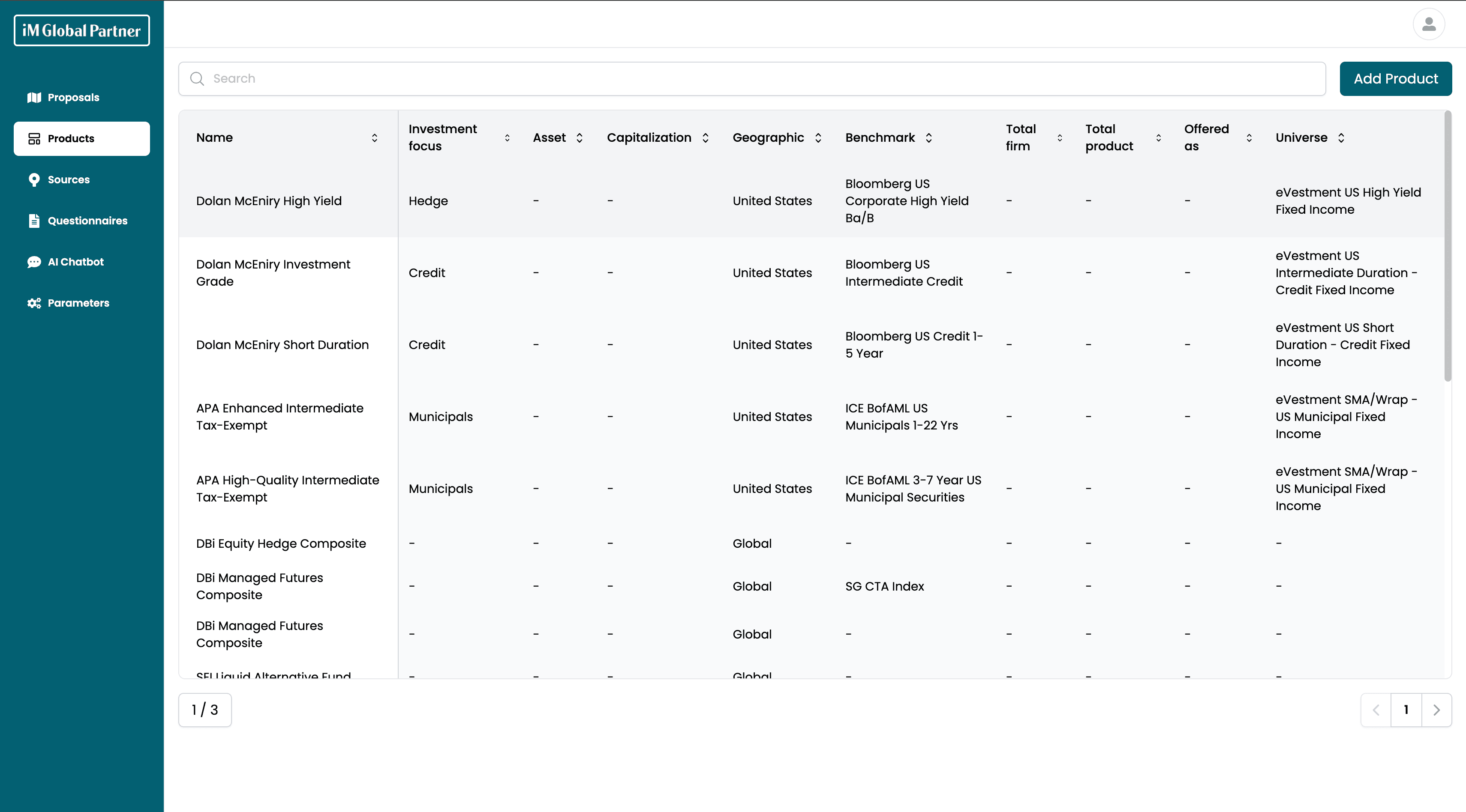 iM Global Partner Analytics