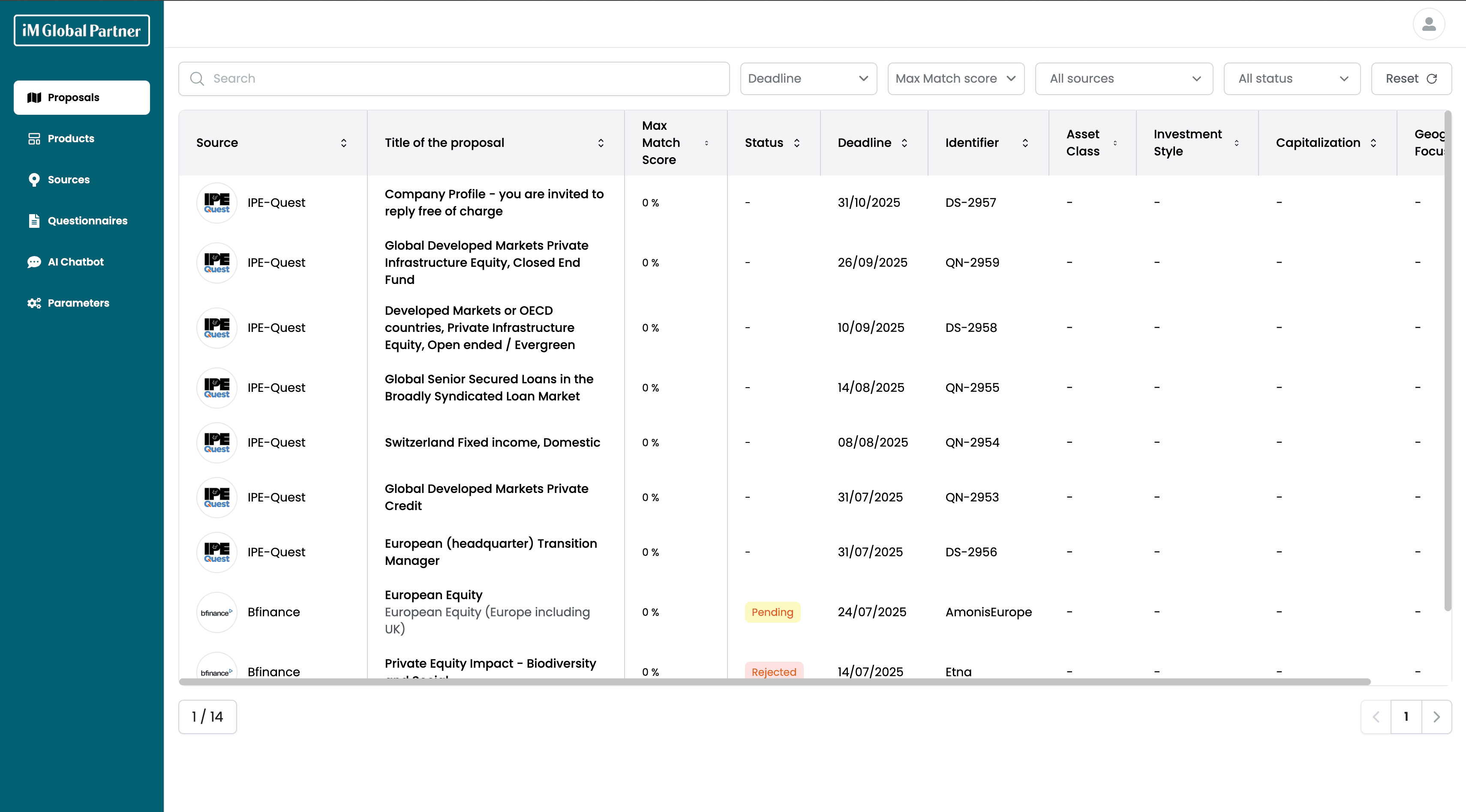 iM Global Partner Analytics