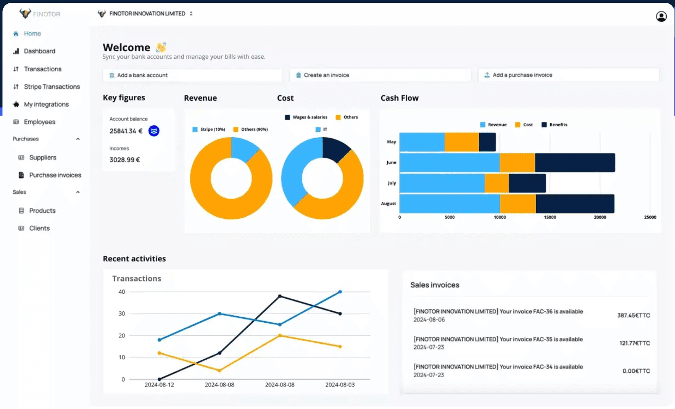 Finotor Invoice Processing